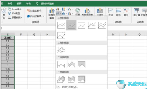 excel2019如何制作折线图(excel2019怎么做折线图)