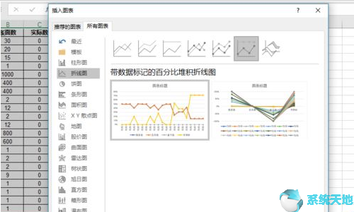 excel2019如何制作折线图(excel2019怎么做折线图)