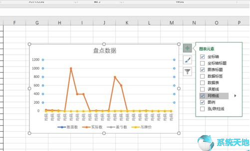 excel2019如何制作折线图(excel2019怎么做折线图)