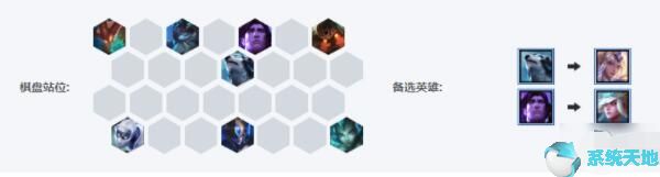 云顶之弈s9.5最强阵容(云顶之弈3.5阵容)