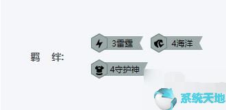 云顶之弈s9.5最强阵容(云顶之弈3.5阵容)