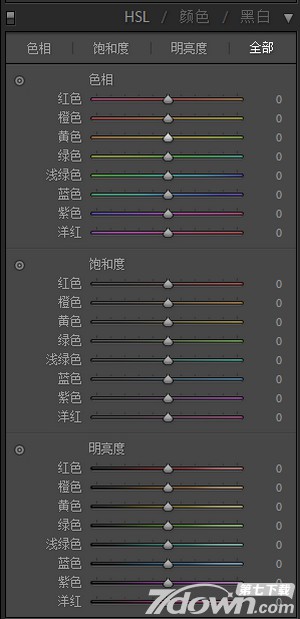 lightroom修图后怎么保存(lightroom修图软件)
