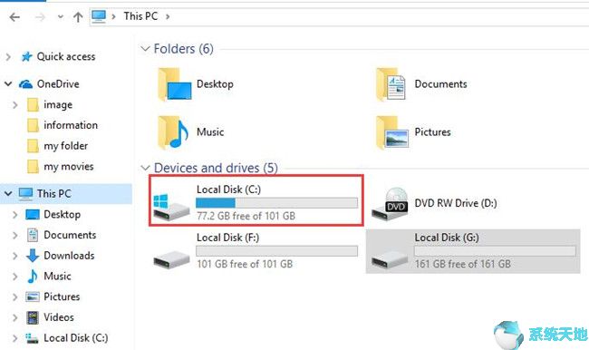 onedrive不同步怎么办(one drive不同步)