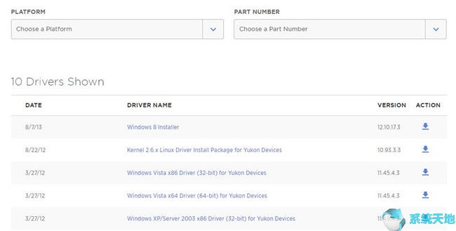 marvell 9215 驱动(marvell yukon 88e8057驱动)