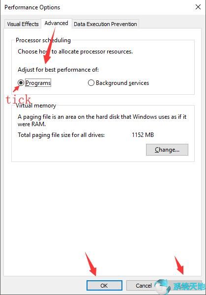 处理器调度的四个层次(什么是处理器调度技术)