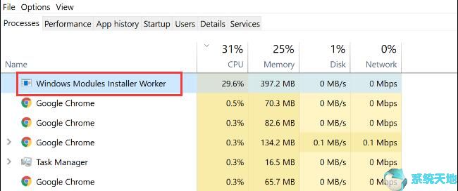 windows安装模块占用cpu(windows 模块安装程序)