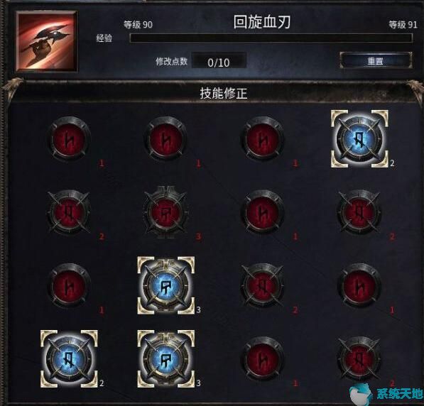 破坏领主血刃是哪个技能(破坏领主战士剑盾流)