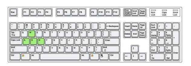 windows10快捷键大全图(windows10快捷键)