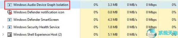 window音频设备图形隔离是什么程序(windows10音频设备图形隔离占用高)