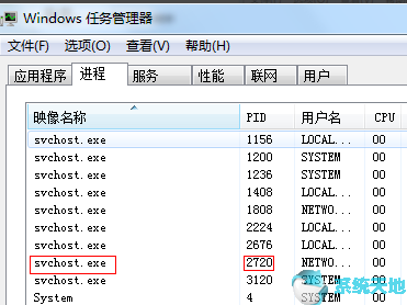 80端口被占用怎么解决(windows端口占用查看命令)