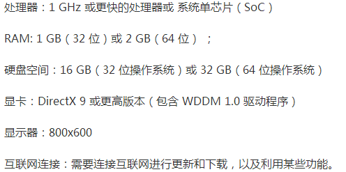 i5cpu装什么系统好(i5的处理器可以安装w10吗)