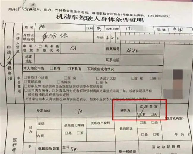 驾驶证换证视力不合格换驾驶证视力不合格怎么办(换驾驶证如果视力不过关怎么办)