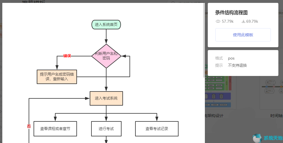 ppt制作密码锁(ppt密码设计密码)