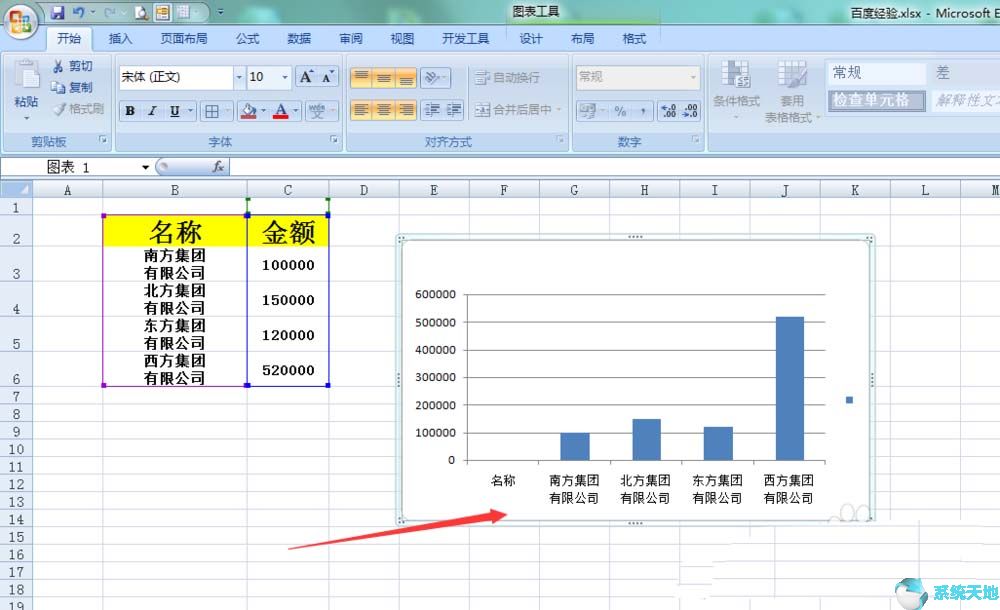 excel图表名称框在哪改(excel2010图表命名)