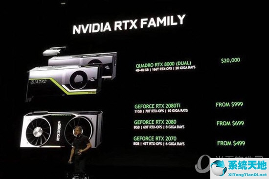 rtx2080显卡什么级别(gtx1080显卡参数)