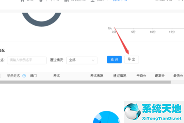 钉钉云课堂考试成绩怎么查看(钉钉云课堂文件怎么导出)