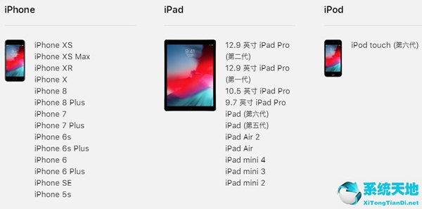 iphone12专注模式在哪(苹果12pro专注模式)