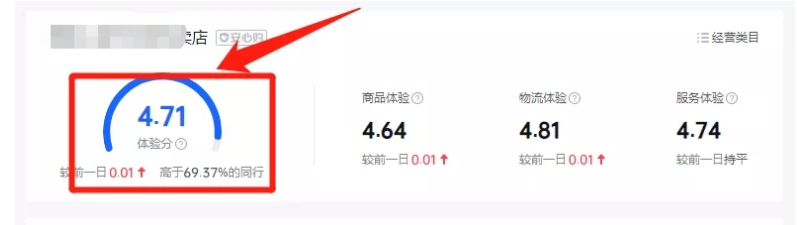 抖音小店一般佣金多少啊?佣金设置多少合适?