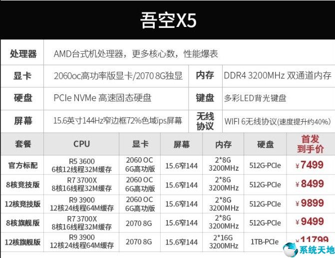 吾空游戏本值得买吗(吾空笔记本电脑这牌子怎么样)