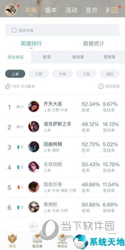掌上英雄联盟怎么看装备2021(掌上英雄联盟看装备在哪看)