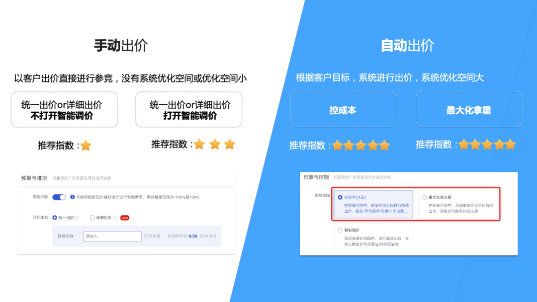 淘宝引力魔方新工具