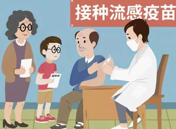 接种疫苗能预防60%的流感发病吗如何预防甲型h1n1流感(接种流感疫苗可以预防相应亚型的流感病毒感染)