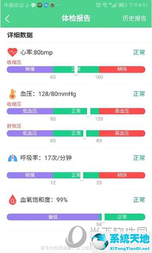 猫扑测血压准吗(猫扑运动测健康准吗)