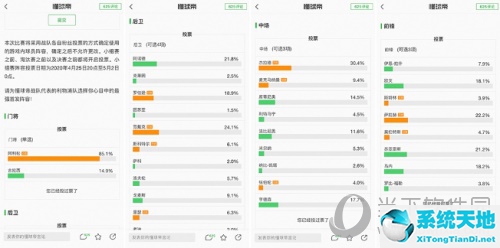 fifa2021冠军版比普通版的差别(fifa21冠军球员)