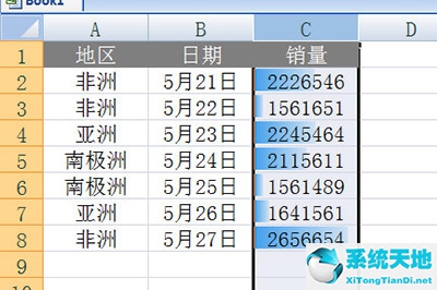 excel数据可视化方法(excel数据可视化教程)