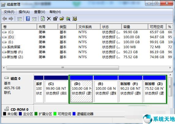 win7分区怎么分区(分区讲解系统哪家好)