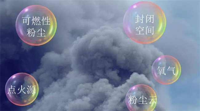 粉尘为什么容易爆炸