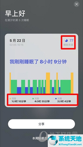 潮汐通过什么检测睡眠(潮汐监测睡眠真的假的)