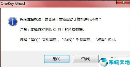 重装win7系统步骤图解(重装win7方法)