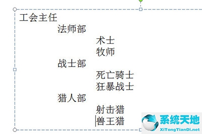 ppt组织结构图怎么制作(ppt如何制作组织结构图)