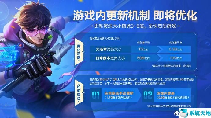 王者荣耀更新资源太慢怎么办(王者更新游戏资源太慢了)