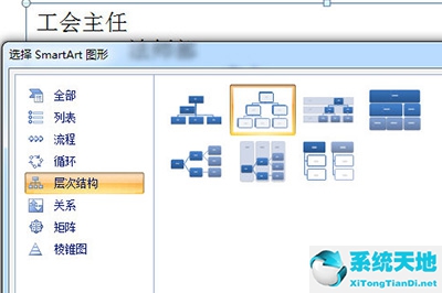 ppt组织结构图怎么制作(ppt如何制作组织结构图)