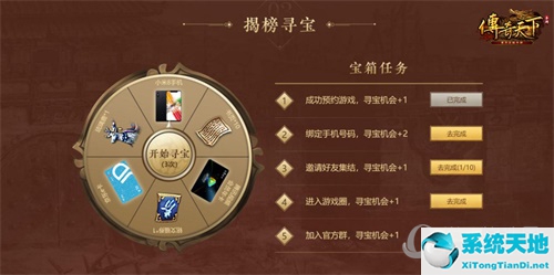 传奇天下好玩吗(传奇天下怎么样)