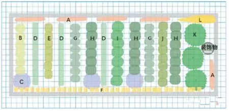 菜园改造图片欣赏