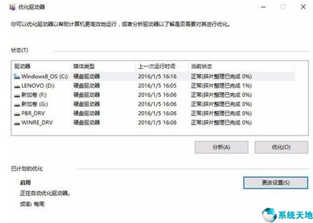 win8系统c盘满了怎么办(win8系统c盘垃圾自动清理的方法有哪些)