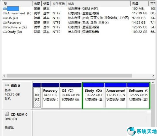 windows10如何扩大c盘(win10如何扩大c盘内存)