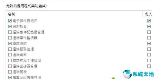 电脑共享打印机连接不上怎么办(电脑网络共享打印机共享不了)