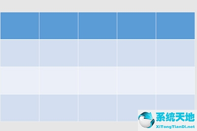 ppt表格做成图表(ppt的表格怎么做)