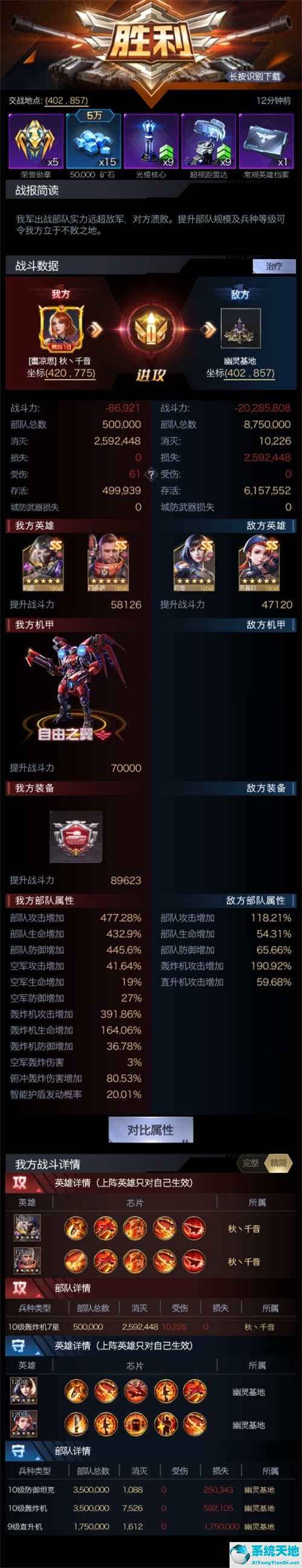 红警ol装备技研究进阶(红警ol装备属性大全)