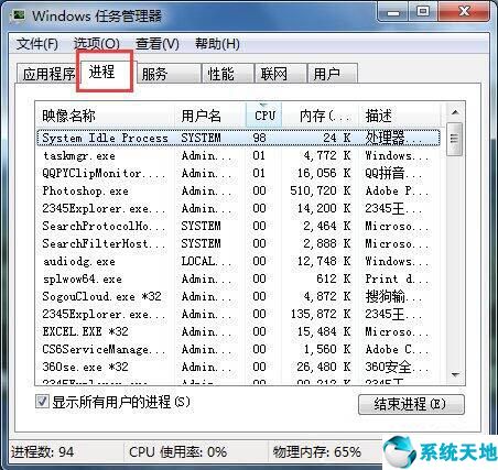 win7如何强制关闭电脑程序运行(window7怎么强制关闭应用)