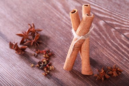 肉桂功效及用途