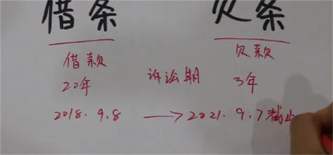 借条和欠条一样不