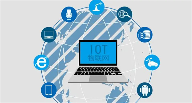 物联网这个专业是什么意思