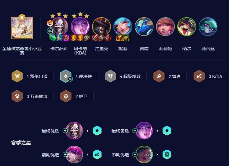 云顶s1死歌技能