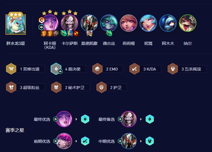 云顶之弈阿卡丽叫什么名字
