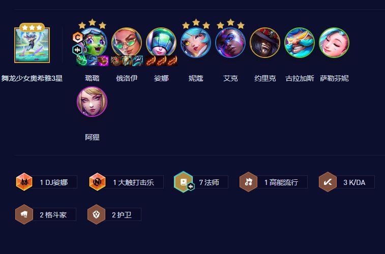2021云顶之弈璐璐装备